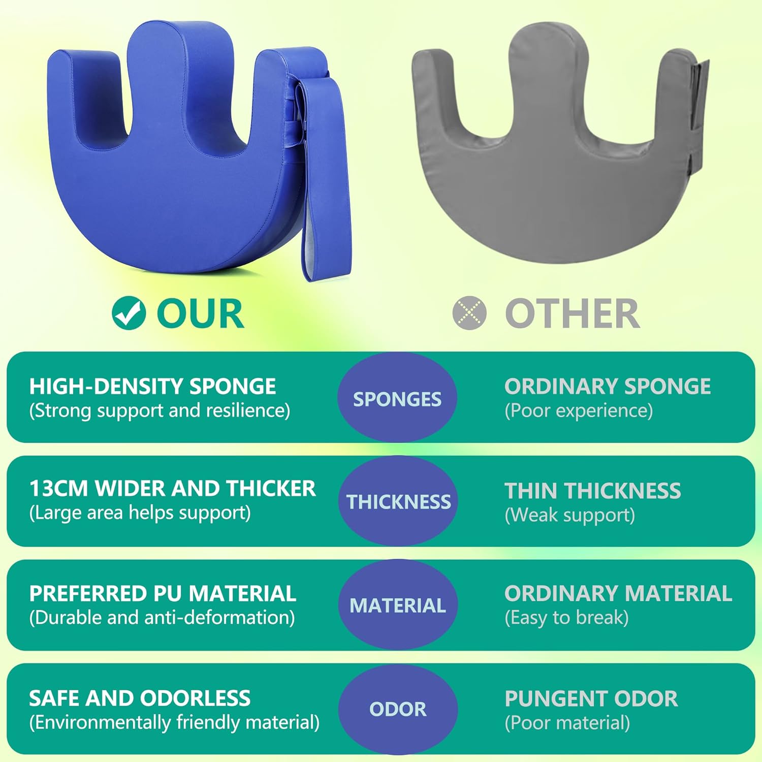 Bedridden Patients: FSA HSA, Patient Turning Devices and Bedroll Pillows for Elderly, Orthopedic and Convenience - Image 7