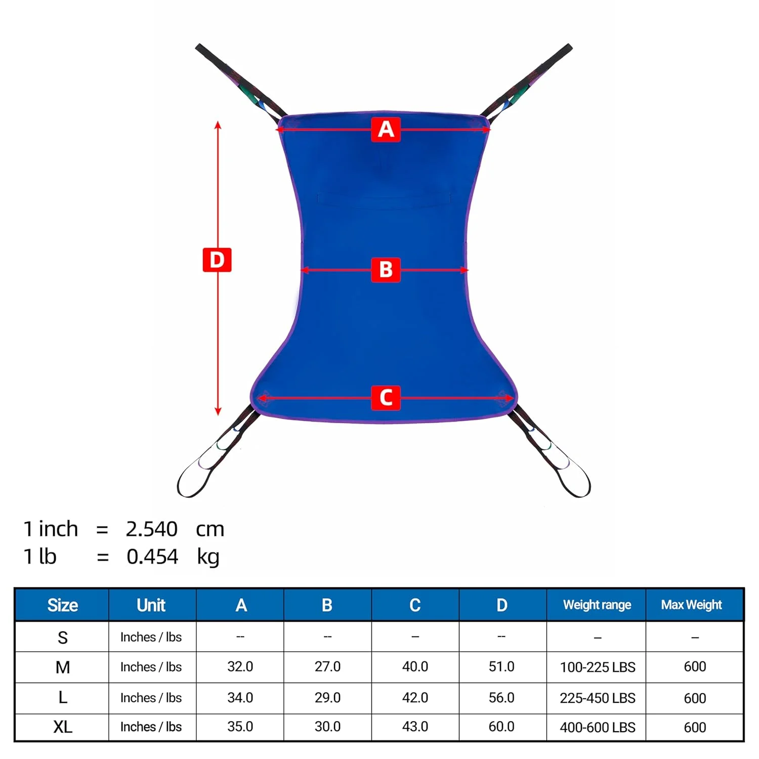 Solid Full-Body Sling for Elderly and Disabled,FSA HSA, Polyester Lift Pad for Lifting Patients-Safe & Versatile- Max Weight 600 lb - Image 2